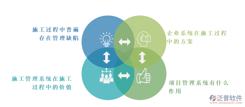 装饰装修工程：新手如何避免陷阱
